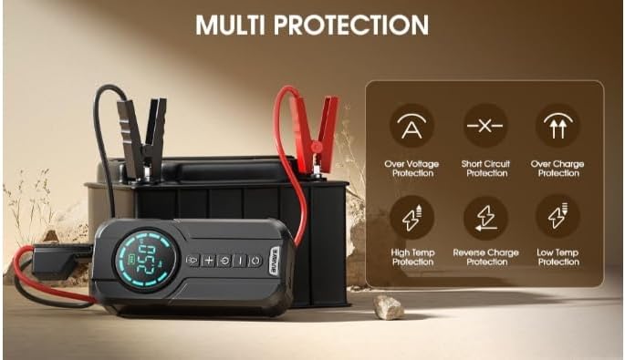 4-in-1 Emergency Car Jump Starter, Tyre Inflator, Power Bank & Flashlight